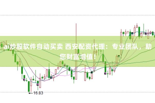 ai炒股软件自动买卖 西安配资代理：专业团队，助您财富增值！