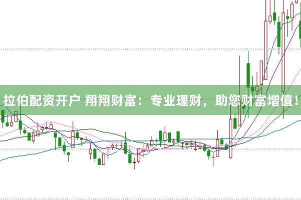 拉伯配资开户 翔翔财富：专业理财，助您财富增值！