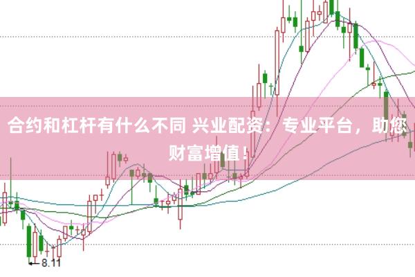 合约和杠杆有什么不同 兴业配资：专业平台，助您财富增值！