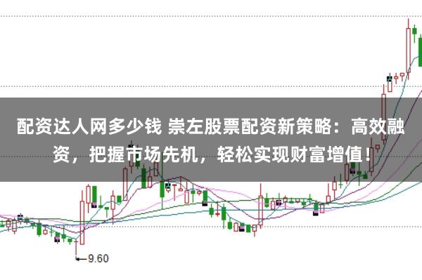 配资达人网多少钱 崇左股票配资新策略：高效融资，把握市场先机，轻松实现财富增值！