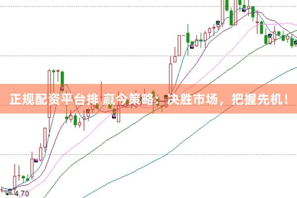 正规配资平台排 赢今策略：决胜市场，把握先机！