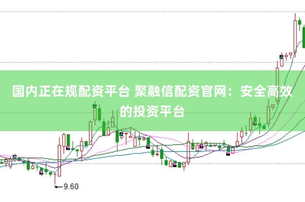 国内正在规配资平台 聚融信配资官网：安全高效的投资平台