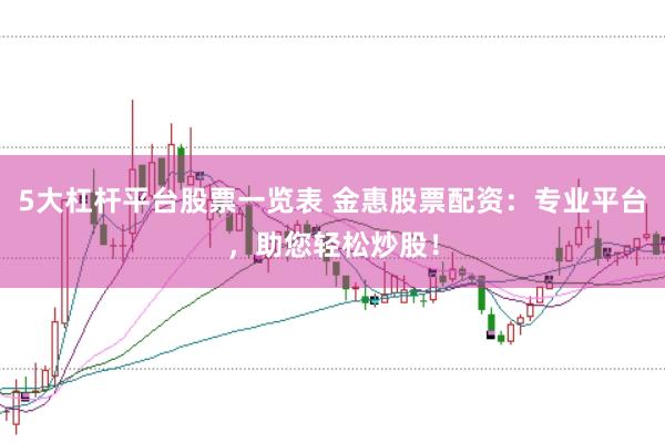 5大杠杆平台股票一览表 金惠股票配资：专业平台，助您轻松炒股！