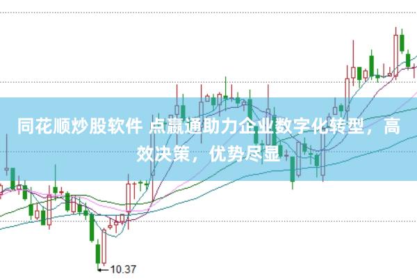 同花顺炒股软件 点嬴通助力企业数字化转型，高效决策，优势尽显