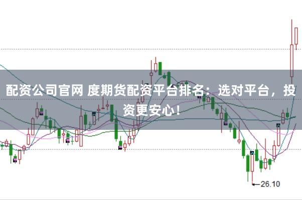 配资公司官网 度期货配资平台排名：选对平台，投资更安心！