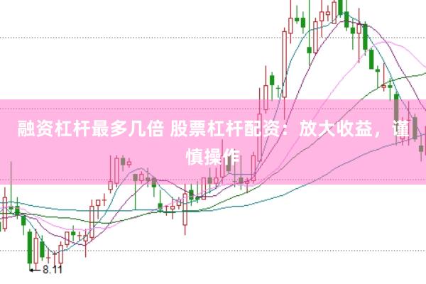 融资杠杆最多几倍 股票杠杆配资：放大收益，谨慎操作