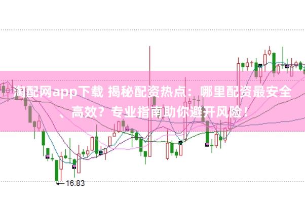 淘配网app下载 揭秘配资热点：哪里配资最安全、高效？专业指南助你避开风险！