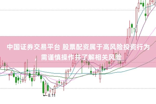 中国证券交易平台 股票配资属于高风险投资行为，需谨慎操作并了解相关风险