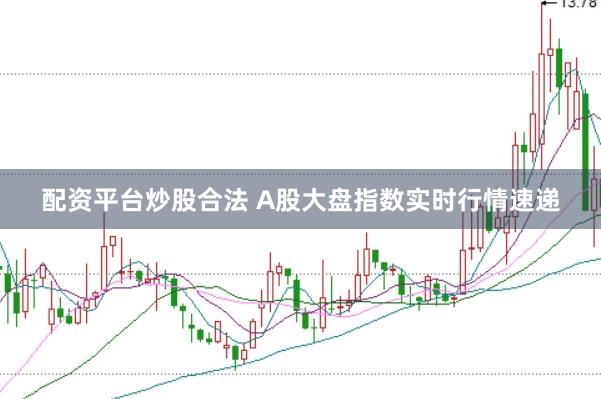 配资平台炒股合法 A股大盘指数实时行情速递