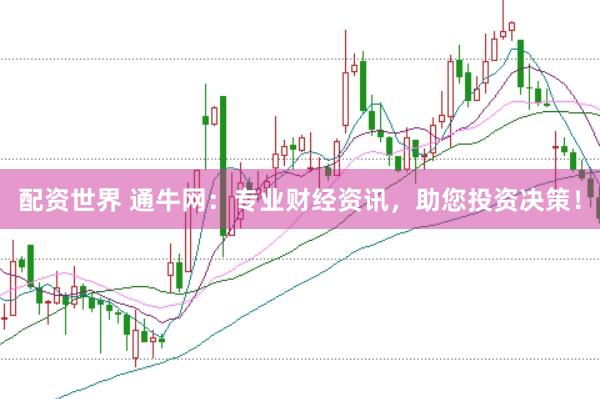 配资世界 通牛网：专业财经资讯，助您投资决策！
