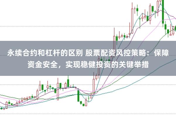 永续合约和杠杆的区别 股票配资风控策略：保障资金安全，实现稳健投资的关键举措