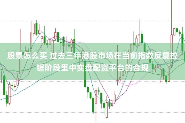 股票怎么买 过去三年港股市场在当前指数反复拉锯阶段里中实盘配资平台的合规