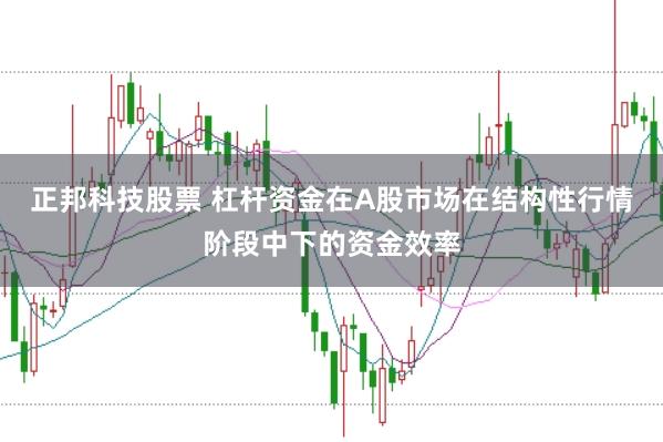 正邦科技股票 杠杆资金在A股市场在结构性行情阶段中下的资金效率