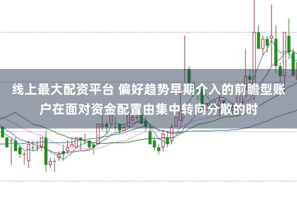 线上最大配资平台 偏好趋势早期介入的前瞻型账户在面对资金配置由集中转向分散的时