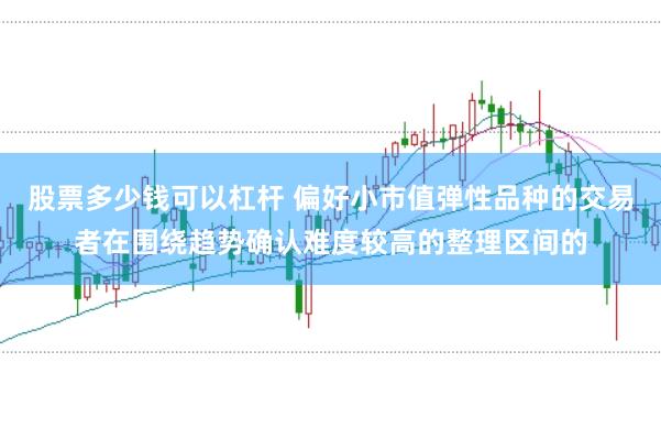 股票多少钱可以杠杆 偏好小市值弹性品种的交易者在围绕趋势确认难度较高的整理区间的