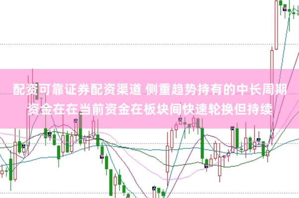 配资可靠证券配资渠道 侧重趋势持有的中长周期资金在在当前资金在板块间快速轮换但持续