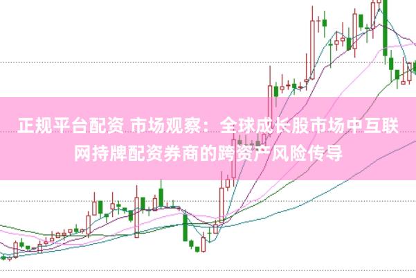正规平台配资 市场观察：全球成长股市场中互联网持牌配资券商的跨资产风险传导