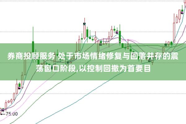 券商投顾服务 处于市场情绪修复与回落并存的震荡窗口阶段,以控制回撤为首要目