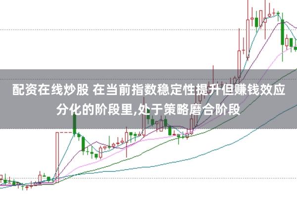 配资在线炒股 在当前指数稳定性提升但赚钱效应分化的阶段里，处于策略磨合阶段