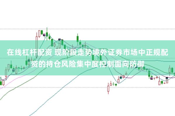 在线杠杆配资 现阶段走势境外证券市场中正规配资的持仓风险集中度控制面向防御
