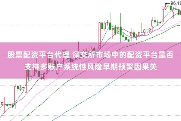 股票配资平台代理 深交所市场中的配资平台是否支持多账户系统性风险早期预警因果关