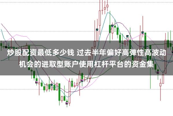 炒股配资最低多少钱 过去半年偏好高弹性高波动机会的进取型账户使用杠杆平台的资金集