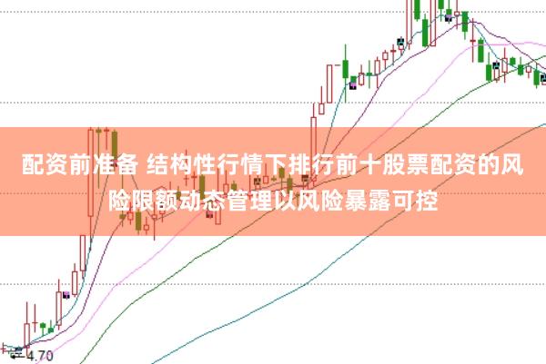 配资前准备 结构性行情下排行前十股票配资的风险限额动态管理以风险暴露可控