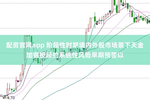 配资官网app 阶段性时期境内外股市场景下天金加银投顾的系统性风险早期预警以