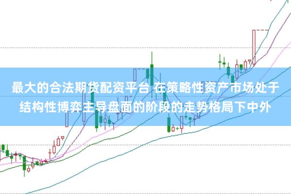 最大的合法期货配资平台 在策略性资产市场处于结构性博弈主导盘面的阶段的走势格局下中外