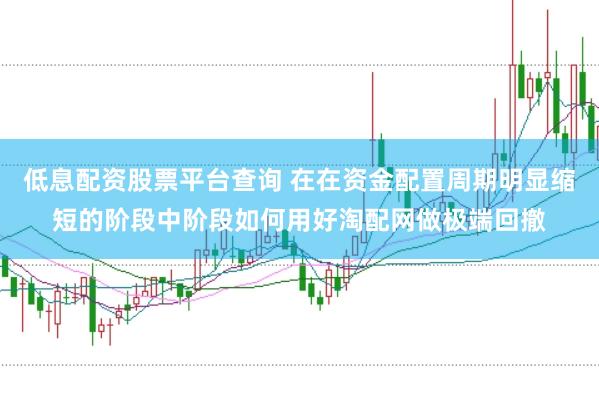 低息配资股票平台查询 在在资金配置周期明显缩短的阶段中阶段如何用好淘配网做极端回撤