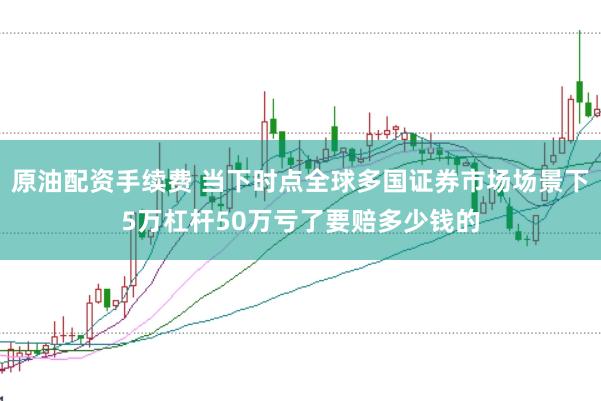 原油配资手续费 当下时点全球多国证券市场场景下5万杠杆50万亏了要赔多少钱的