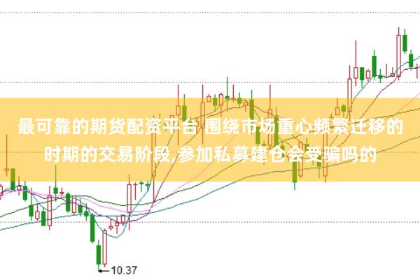 最可靠的期货配资平台 围绕市场重心频繁迁移的时期的交易阶段，参加私募建仓会受骗吗的