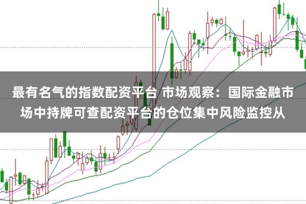 最有名气的指数配资平台 市场观察：国际金融市场中持牌可查配资平台的仓位集中风险监控从