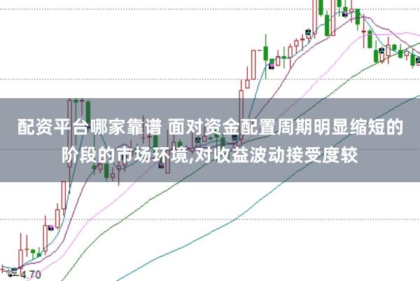 配资平台哪家靠谱 面对资金配置周期明显缩短的阶段的市场环境,对收益波动接受度较