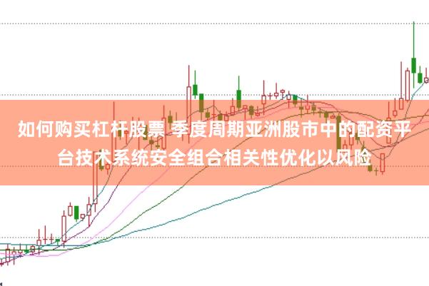 如何购买杠杆股票 季度周期亚洲股市中的配资平台技术系统安全组合相关性优化以风险