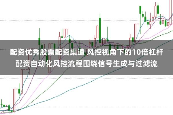 配资优秀股票配资渠道 风控视角下的10倍杠杆配资自动化风控流程围绕信号生成与过滤流