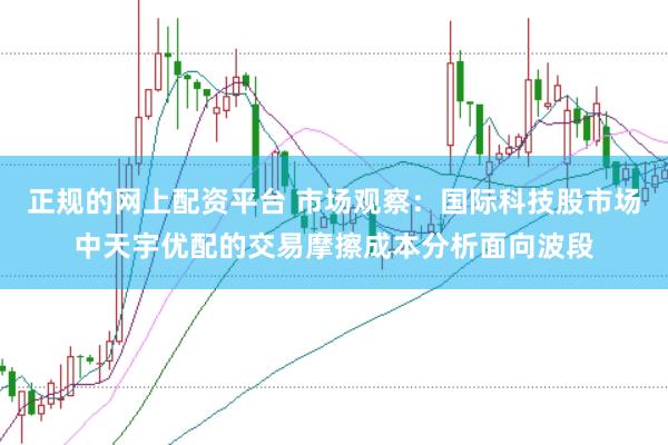 正规的网上配资平台 市场观察：国际科技股市场中天宇优配的交易摩擦成本分析面向波段