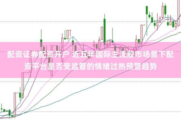 配资证券配资开户 近五年国际主流股市场景下配资平台是否受监管的情绪过热预警趋势