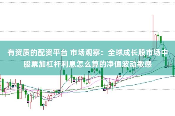 有资质的配资平台 市场观察：全球成长股市场中股票加杠杆利息怎么算的净值波动敏感