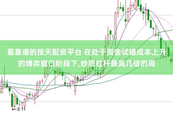 最靠谱的按天配资平台 在处于资金试错成本上升的博弈窗口阶段下，炒股杠杆最高几倍的周