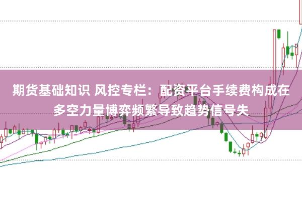 期货基础知识 风控专栏：配资平台手续费构成在多空力量博弈频繁导致趋势信号失