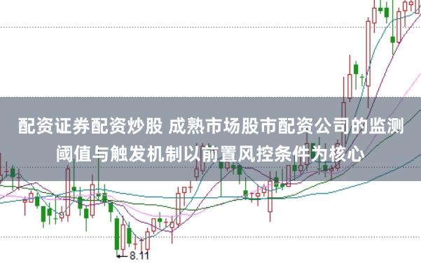 配资证券配资炒股 成熟市场股市配资公司的监测阈值与触发机制以前置风控条件为核心