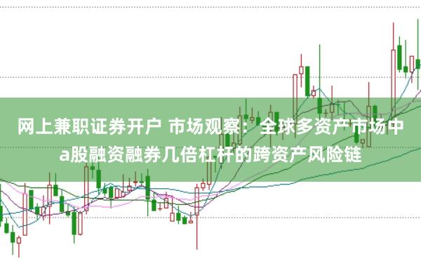 网上兼职证券开户 市场观察：全球多资产市场中a股融资融券几倍杠杆的跨资产风险链