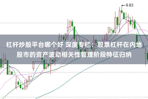 杠杆炒股平台哪个好 深度专栏：股票杠杆在内地股市的资产波动相关性管理阶段特征归纳
