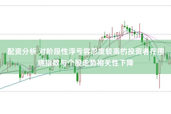 配资分析 对阶段性浮亏容忍度较高的投资者在围绕指数与个股走势相关性下降