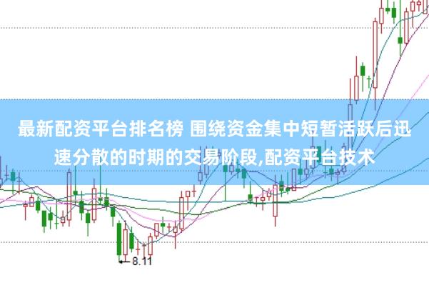 最新配资平台排名榜 围绕资金集中短暂活跃后迅速分散的时期的交易阶段,配资平台技术