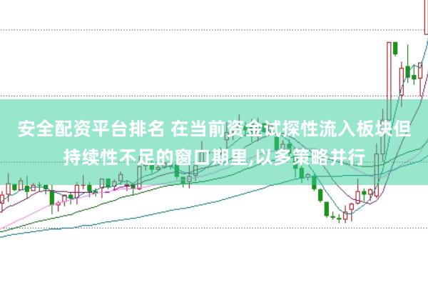 安全配资平台排名 在当前资金试探性流入板块但持续性不足的窗口期里,以多策略并行