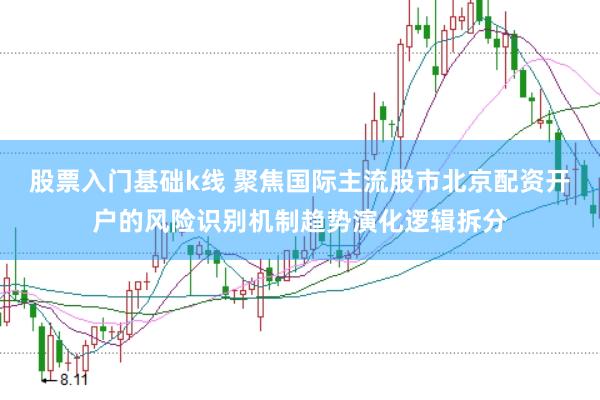 股票入门基础k线 聚焦国际主流股市北京配资开户的风险识别机制趋势演化逻辑拆分