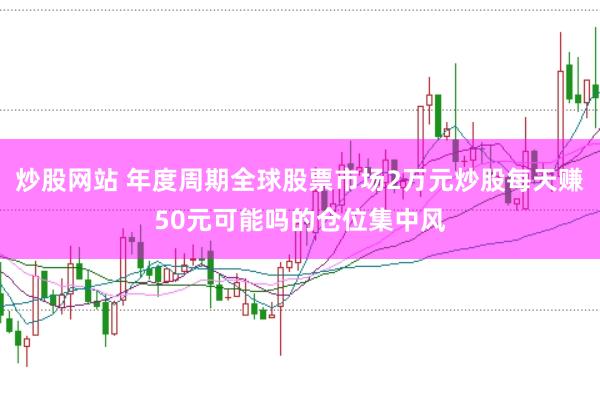炒股网站 年度周期全球股票市场2万元炒股每天赚50元可能吗的仓位集中风