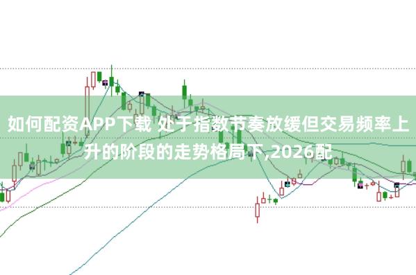 如何配资APP下载 处于指数节奏放缓但交易频率上升的阶段的走势格局下，2026配